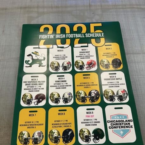 Posters
